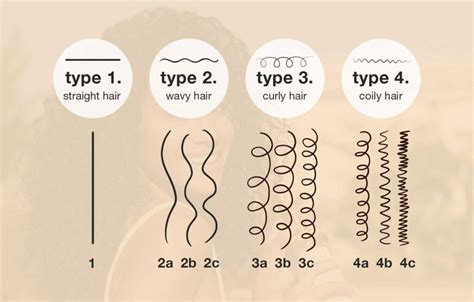 Type 1a Hair What Is It Its Issues And How To Care