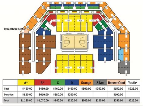 Carrier Dome Basketball Seating Chart