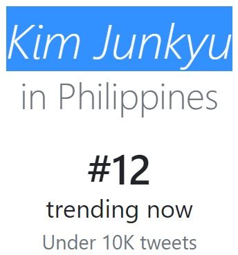 KIM JUNKYU CHARTS On Twitter TRENDS 230316 KIM JUNKYU Has Been