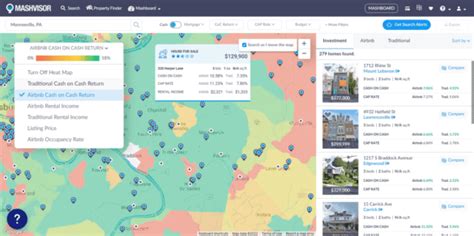 10 Us Locations With The Highest Real Estate Roi Mashvisor