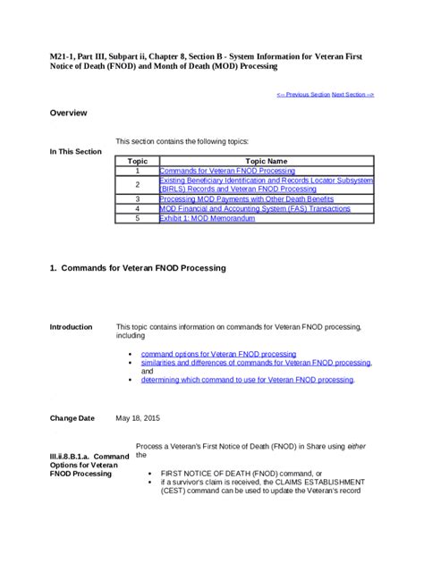 Department Of Veterans Affairs M Part Iii Subpart Ii Chapter