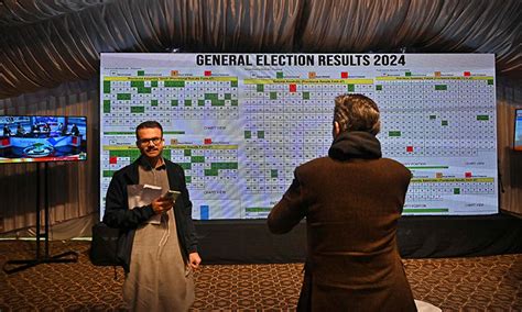 Pakistan Election Results Are Delayed But Wins Are Reported For Independents Backed By Khans