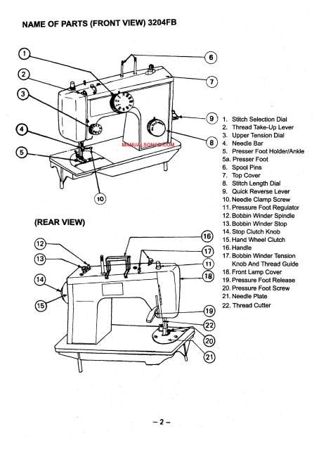 Necchi 3204FB - 3205FA Sewing Machine Instruction Manual