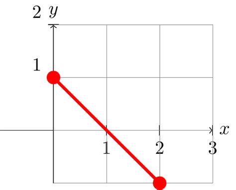 Cap Tulo Modelos De Probabilidad Bioestad Stica Uno