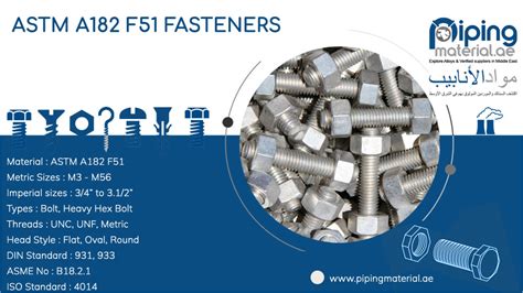 Astm A F Fasteners Uns S Hex Bolt Nut Studs Suppliers