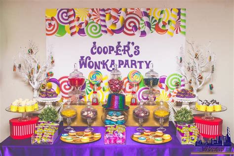 20 Willy Wonka Birthday Party