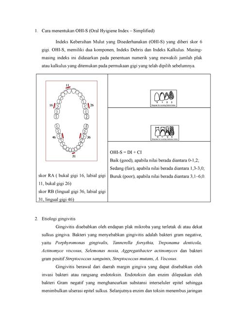 Scaling Paper Asas Cara Menentukan Ohi S Oral Hyigiene Index Simplified Indeks