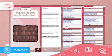 Ks3 English Long Term Supply Teacher Toolkit Teacher Made