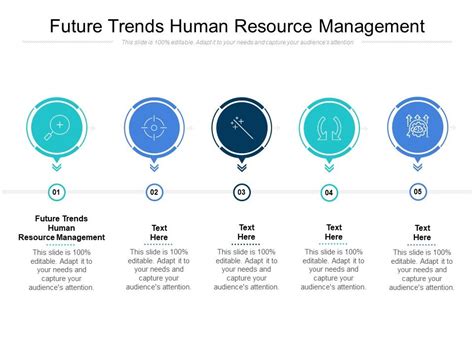 Future Trends Human Resource Management Ppt PowerPoint Presentation Ideas Summary Cpb