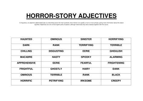 Horrorgothic Adjectives By Uk Teaching Resources Tes