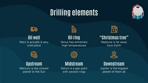 Oil Drilling and Extraction Methods | Google Slides & PPT