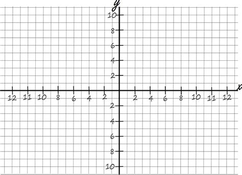 Coordenadas De Puntos En El Plano Cartesiano Geogebra Porn Sex Picture
