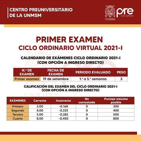 Centro Preuniversitario UNMSM CICLO ORDINARIO 2021 I INFORMACION