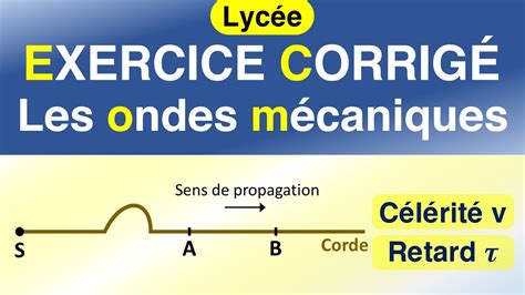 Les ondes mécaniques progressives célérité retard longitudinale