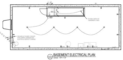 The Home 2.0 Blog: ELECTRIC LAYOUT