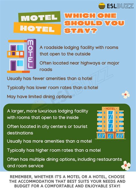 Motel Vs Hotel What S The Difference Between These Types Of