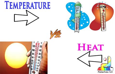 What Is The Difference Between Temperature And Thermal Energy Asking List