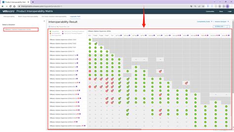 【esxi 6x升级7x】esxi 升级 —— 升级前准备工作，注意事项以及示例 — 使用 Vsphere Lifecycle