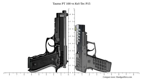 Taurus PT 100 Vs Kel Tec P15 Size Comparison Handgun Hero