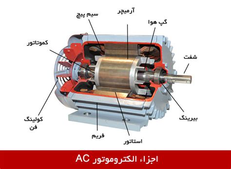 تفاوت الکتروموتور و ژنراتور سام تجهیز