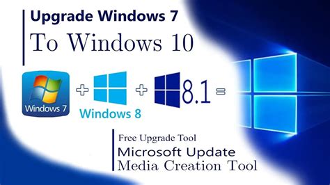 How To Download And Upgrade Windows 7 8 81 To Windows 10 Free Upgrade Tools 2020 Naster