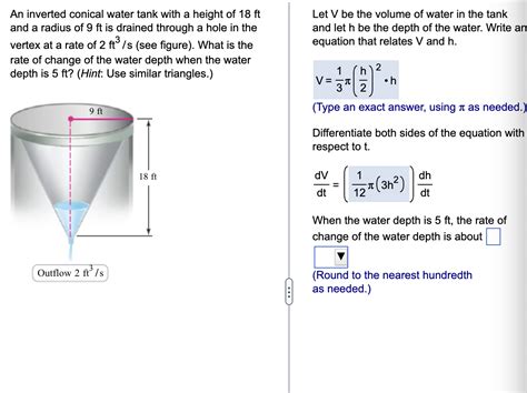 Solved An Inverted Conical Water Tank With A Height Of Ft Chegg