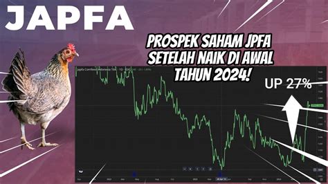 PROSPEK SAHAM UNGGAS JPFA SETELAH MEROKET DI AWAL TAHUN 2024 YouTube