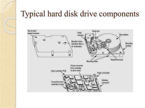 Hard disk drive components