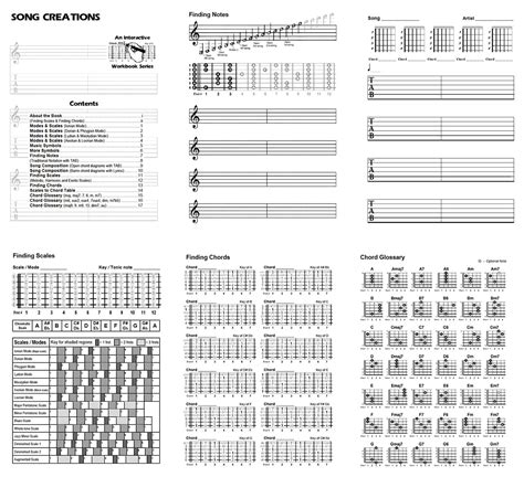 Save Time With Over Print And Go Music Theory Worksheets