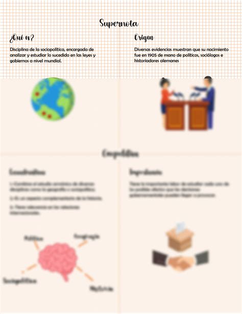 Solution Esquema Visual Sobre La Geopol Tica Studypool