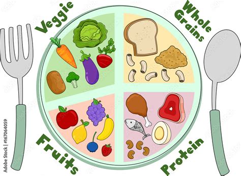 Healthy Food Plate Clipart