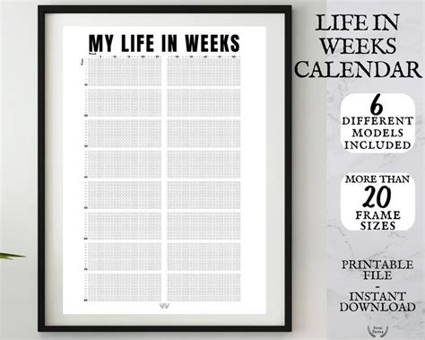Future Life In Weeks Wall Calendar Past Life Poster Weeks Of My Life