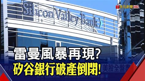 美金融業2008來最大倒閉案 矽谷銀行遭存保接管 道瓊再重挫創去年6月來最慘1周｜非凡財經新聞｜20230311 Youtube