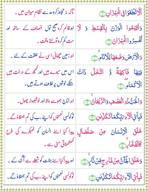 Surah Ar Rehman Urdu Quran O Sunnat