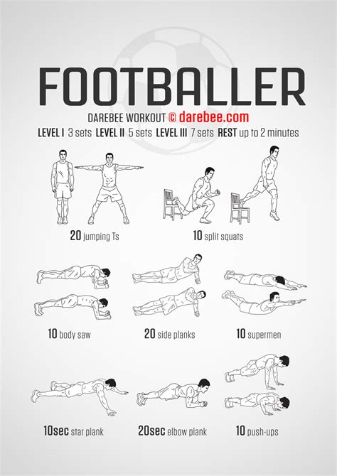 Footballer Workout