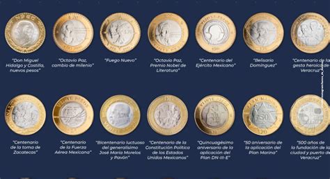 Bancodeméxico Las Monedas De 20 Conmemorativas Que Ha 46 Off