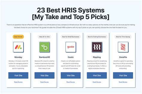 23 Best HRIS Systems of 2022 [My Take and Top 5 Picks] - ForssInc