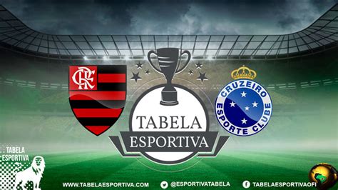 Flamengo X Cruzeiro Ao Vivo Onde Assistir Campeonato Brasileiro