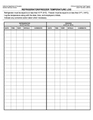 Cacfp Refrigerator Zer Temperature Log Form Fill Out And Sign