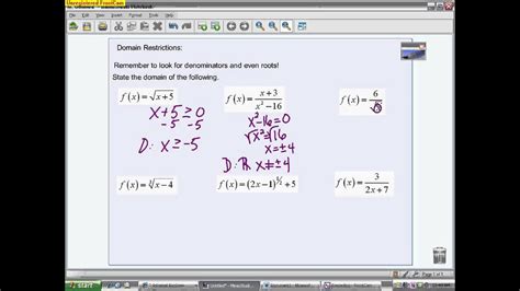 Algebra Ii Review Of Domain Restrictions Youtube