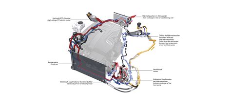 Audi Engine Heat Management System Diagram Descriptions