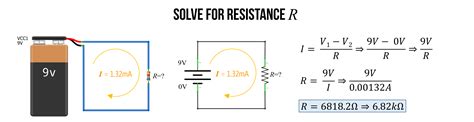 Explanation Of Ohm S Law