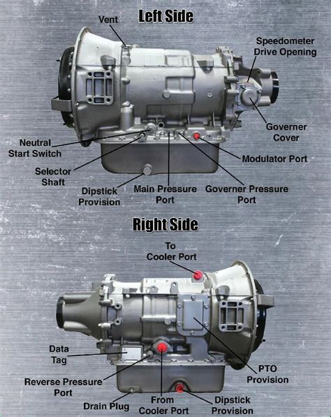 Allison Mt643 Transmission Oem Mt643 In Chicago Il Mt643