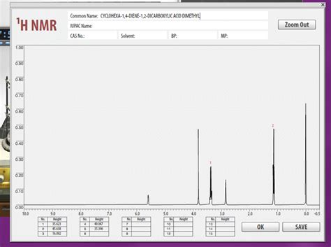 Solved Analyze The 1h Nmr And 13c Nmr Spectra Of Reaction