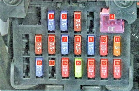 Fuse Box Diagram Mazda CX 7 Relay Their Location And Assignment