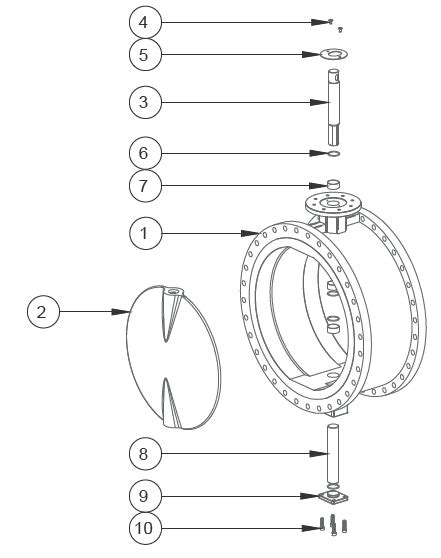 Flanged Butterfly Valve POV VALVE CHINA MANUFACTURER