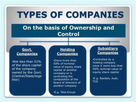 Company Definition Meaning Features Types And Structure