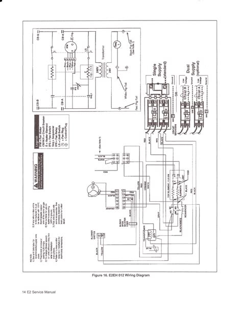 Colmen Mobile Home Electric Furnace Wire Diagram Coleman Wir