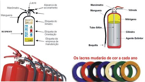 Casa Do Extintor Recargas Manuten O