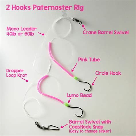 What is Paternoster Rig? & How to Tie - Fishing Outlet